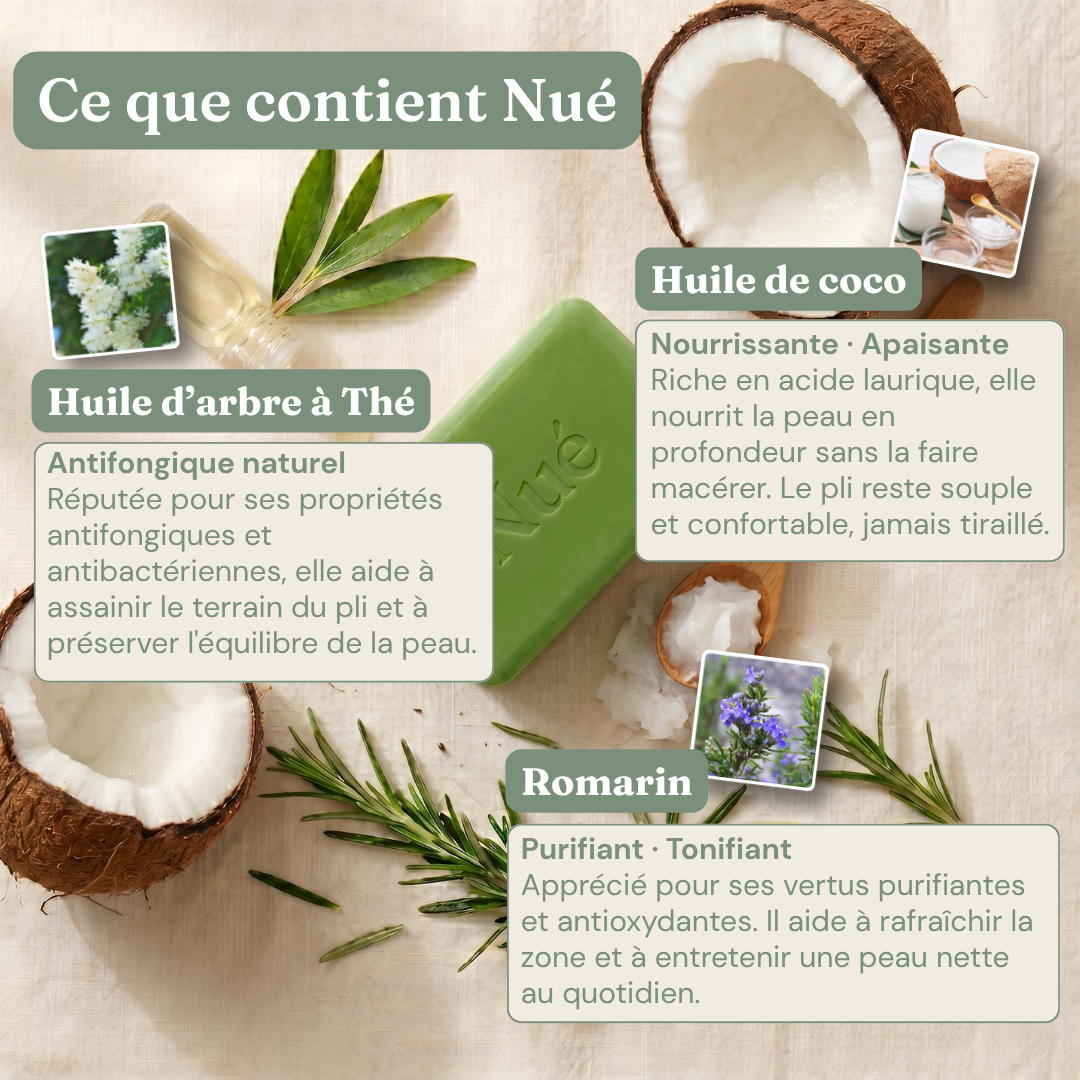 Nué® — Le premier savon spécifiquement conçu pour le pli sous la poitrine.
