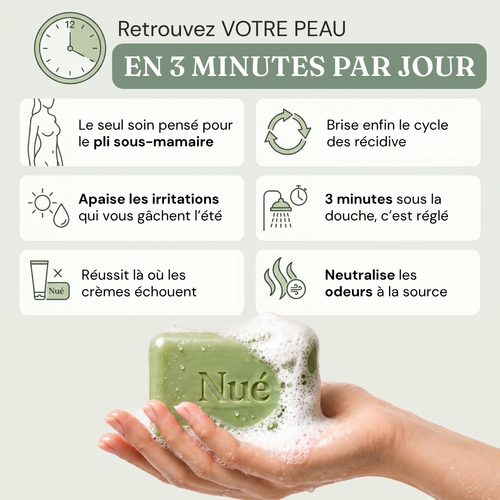 Nué® — Le premier savon spécifiquement conçu pour le pli sous la poitrine.